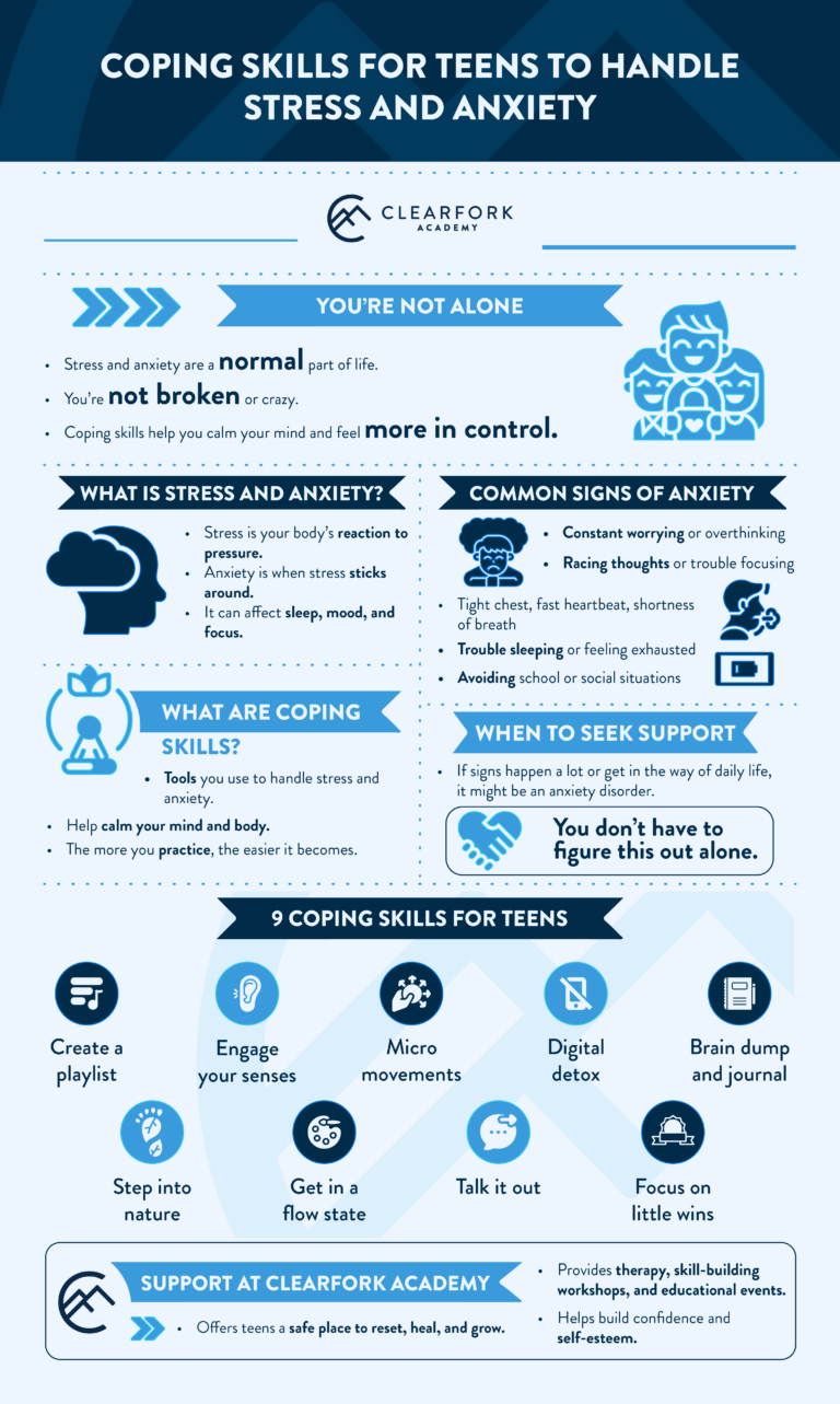 Coping Skills for Teens to Handle Stress and Anxiety (1)