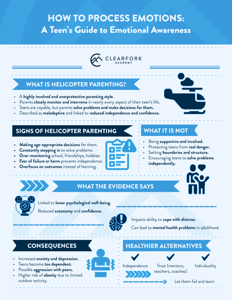 How to Process Emotions- A Teen’s Guide to Emotional Awareness