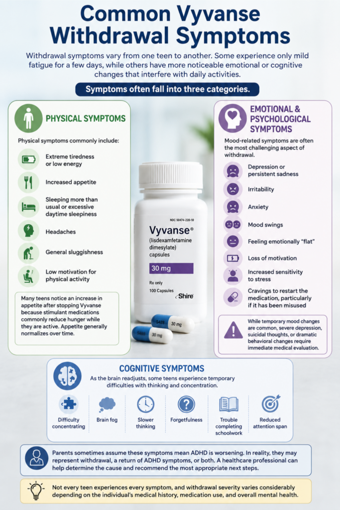 Vyvanse Withdrawal in Teens Symptoms, Timeline, and Recovery